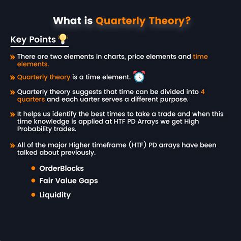 Ict Quarterly Theory Simplified 🧵 Iamtheict Traderdaye Ict