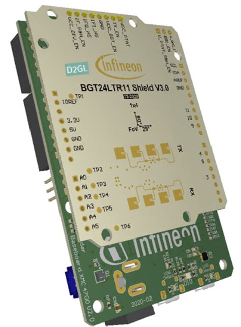 Demo Distance Gol Getting Started With The Xensiv Ghz Bgt Ltr