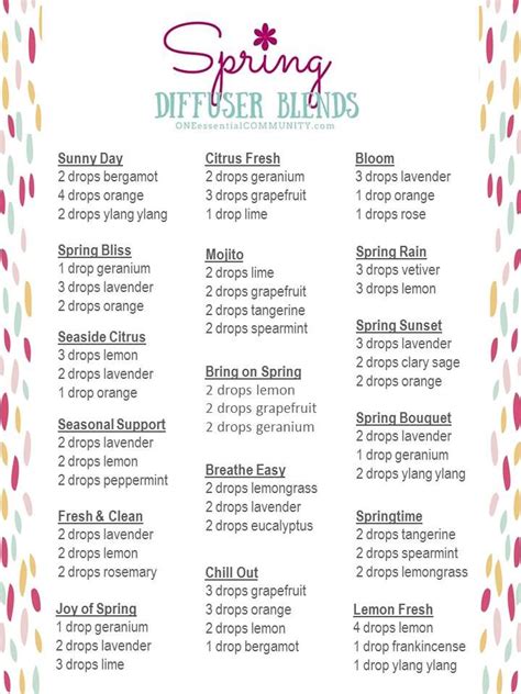 15 Best Spring Diffuser Recipes And Blends {for Essential Oils} Essential Oil Diffuser Blends