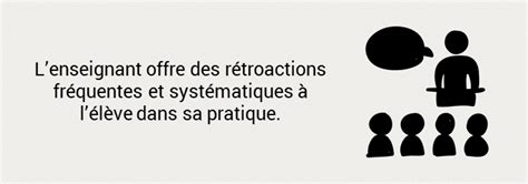 Lenseignement Explicite De La Compréhension En Lecture Ctreq Rire