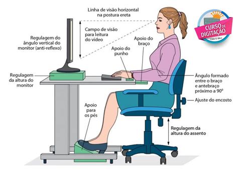 Como praticar a digitação para digitar melhor e mais rápido Digitow