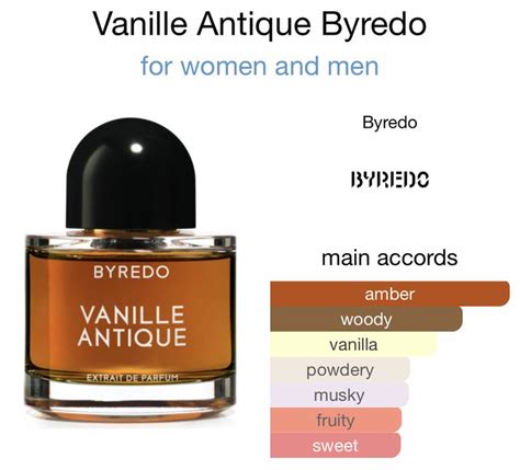 Byredo X Vanille Antique Fragrances Perfume Woman Vanilla Perfume