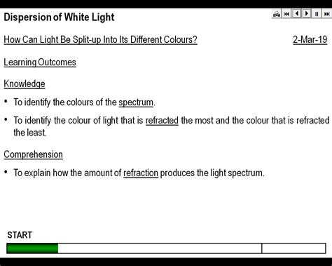 Dispersion Of White Light Teaching Resources