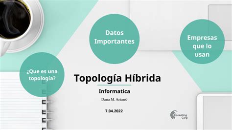 Topología Hibrida By Dana Ariano On Prezi