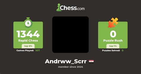Andrw Os Andrwwscrr Chess Profile