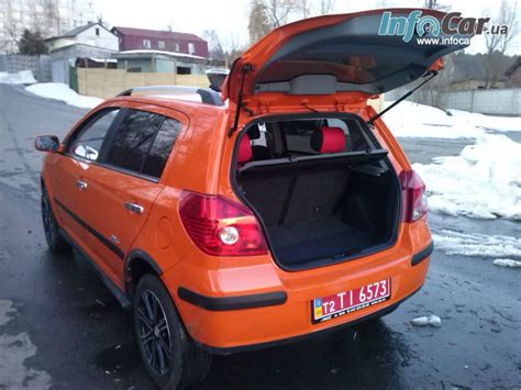 Отзыв о Geely MK Cross 2013 года Андрей (Киев)