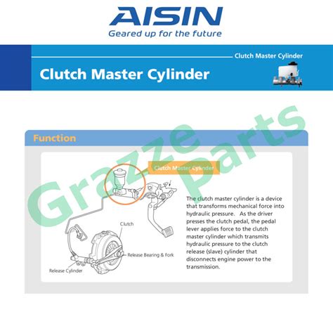 AISIN Hydraulic Top Upper Clutch Master Pump Cylinder CMR 002A For Hino