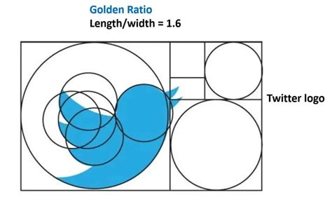 Ratio Pictures