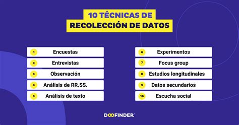 Técnicas De Recolección De Datos Los 10 Métodos Más Usados