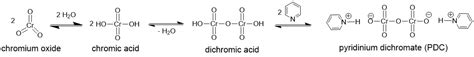 Oxidation Of Alcohols Part I Chromium Based Reagents My Chemistry Blog