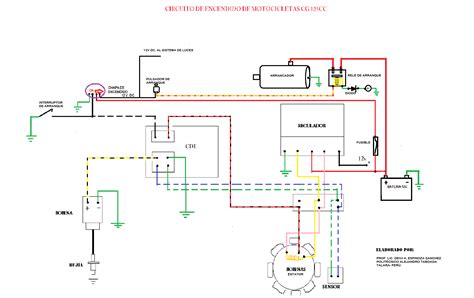 Diagrama Eléctrico De Moto Honda Cargo 150