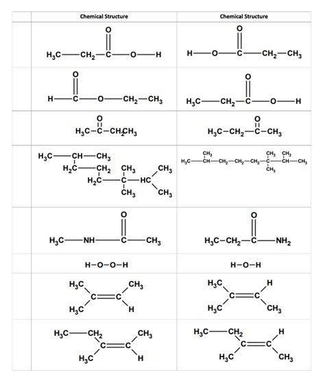 Solved Chemical Structure Chemical Structure O O H2C CH2 C Chegg