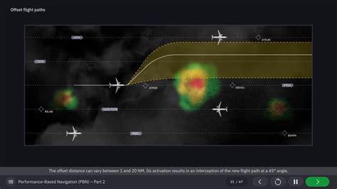 Evionica — Performance Based Navigation Pbn E Learning