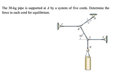 Solved The Kg Pipe Is Supported At A By A System Of Five Cords