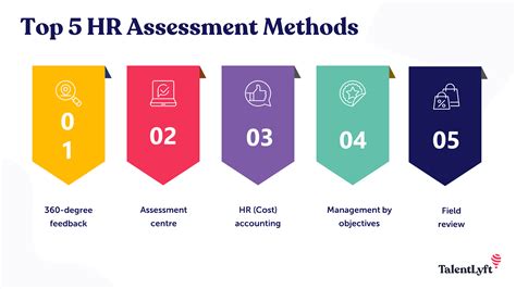 5 Most Used Hr Assessment Methods In 2020