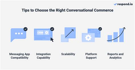 Conversational Commerce A Guide To Conversational Commerce Platform