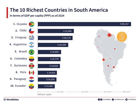 The Richest Countries In Africa Worldatlas