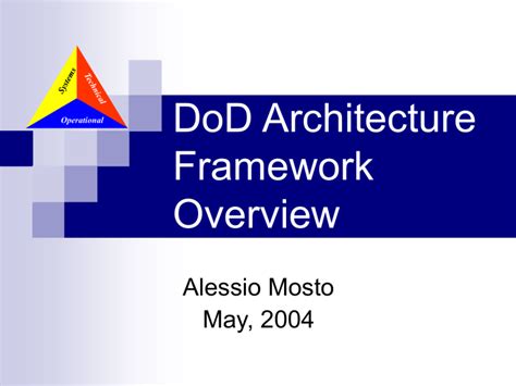 DoD Architecture Framework Overview