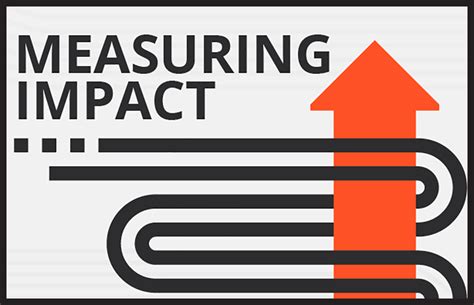 measuring impact connecting pr outcomes  business goals pr week
