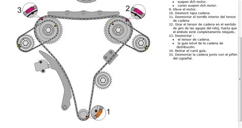 Diagrama De Cadena De Tiempo Nissan Frontier Kit De Cad