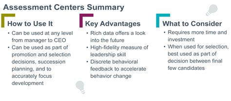 Assessment Centers Ultimate Guide To Leadership Assessments Ddi