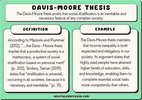 Davis Moore Thesis 10 Examples Definition Criticism 2025