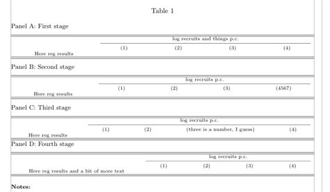Adjusting Table Widths Tex Latex Stack Exchange