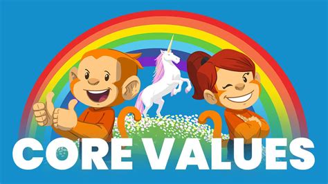 Video Mighty Ape On Linkedin Mighty Apes Core Values