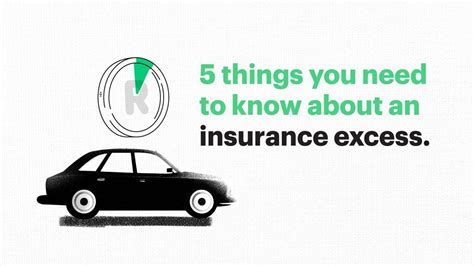 Car Insurance Excess Everything You Need To Know Youtube