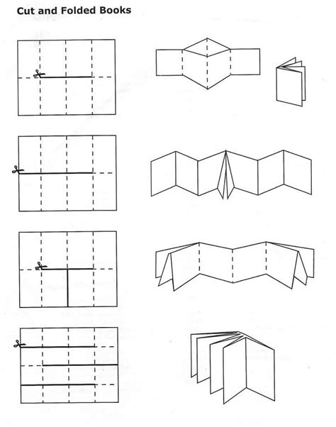 Artists Book Folds By Christina A Long Book Making Book Folding