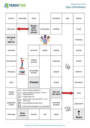 Future Simple ESL Games Activities Worksheets