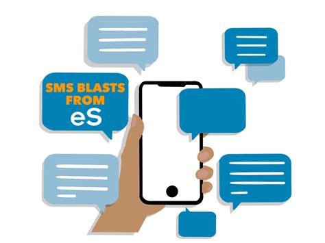 SMS Blasts SMS Voice WhatsApp And Airtime Campaigns In 200 Countries