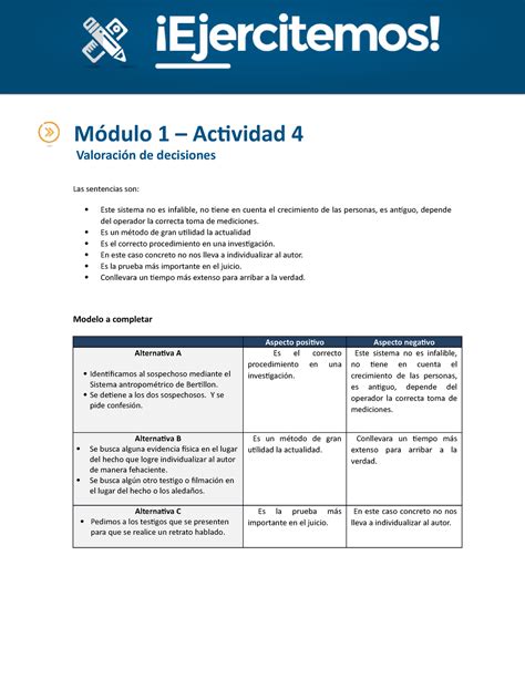 Actividad M Modelo M Dulo Actividad Valoraci N De