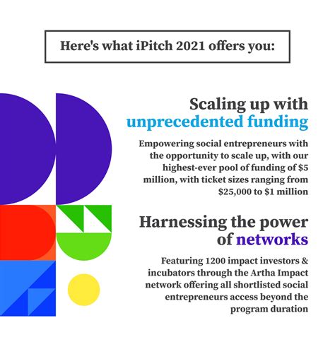 IPitch 2021 Applications Are OPEN 5 Million 11 Impact Investors