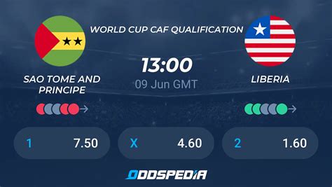 Sao Tome And Principe Vs Liberia Predictions Odds Live Score Stats