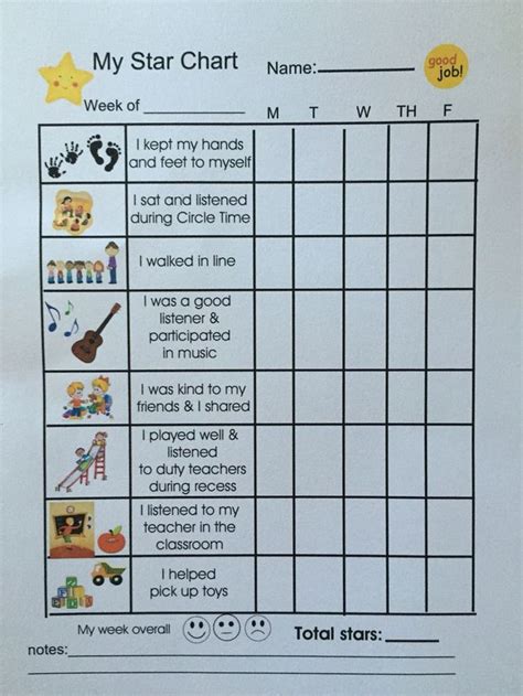 Behavior Charts For Kindergarten - Kindergarten