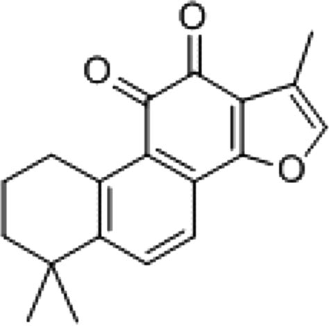 Tanshinone IIA Attenuates The Cerebral Ischemic Injury Induced Increase