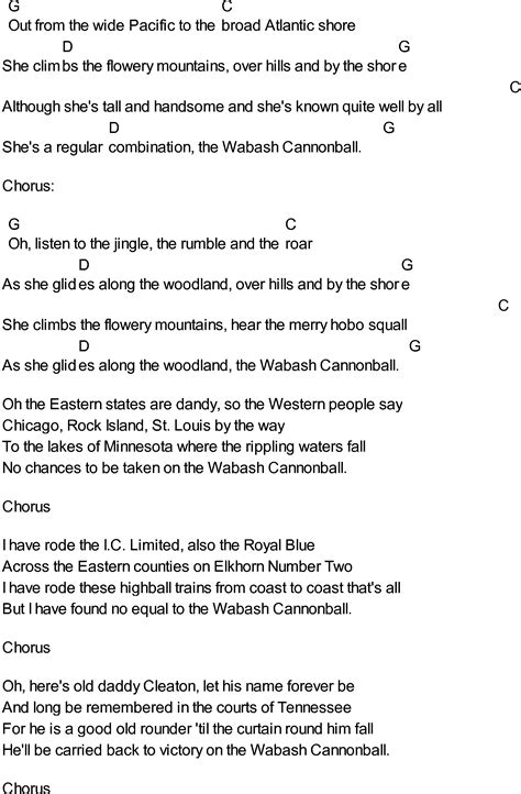 Bluegrass Songs With Chords Wabash Cannonball