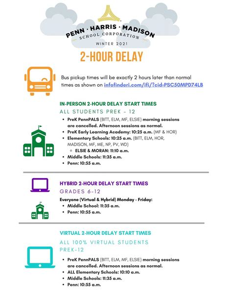 School Two Hour Delay Start Times Penn Harris Madison School Corporation