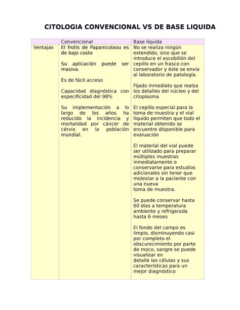 La Radiología Digital en la Odontología Clasificación de la