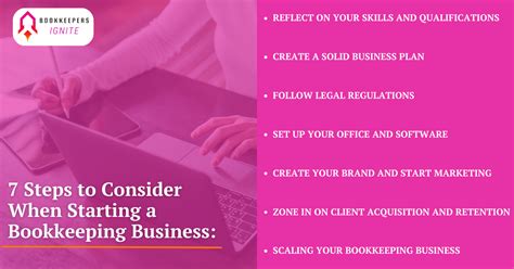 7 Steps To Consider When Starting A Bookkeeping Business