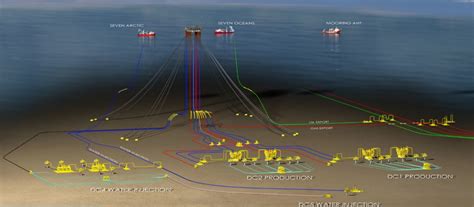 Subsea 7 provides offshore construction update | Offshore