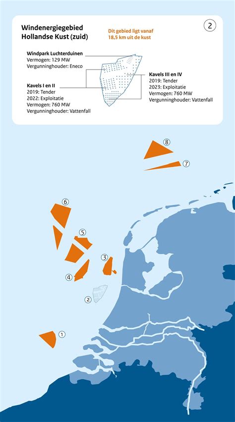 Hollandse Kust Zuid Wind Farm Zone Including Offshore Wind Farm