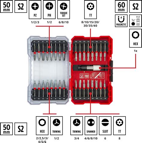 Einhell delici ve vidalama uç seti 33 parça M CASE kutu 49118903