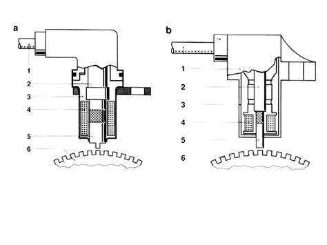 Agregat Hydrauliczny Teves MK II