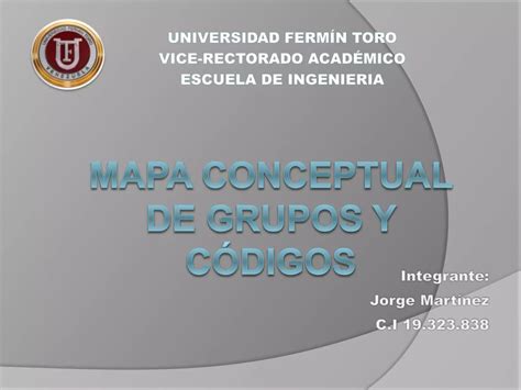 Mapa conceptual de Grupos y Códigos PPT