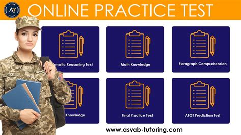 How The ASVAB Online Practice Test Works Get An Online Practice Test