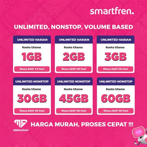 Jual Paket Data Smartfren Unlimited Harian Unlimited Nonstop Volume