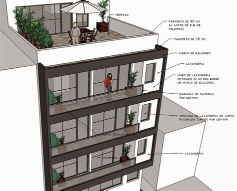 Dos Opciones De Fachada De Edificio De Departamentos Edificios De