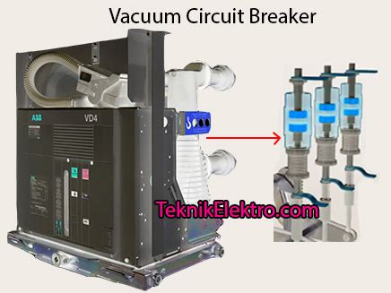 Vacuum Circuit Breaker Teknik Elektro